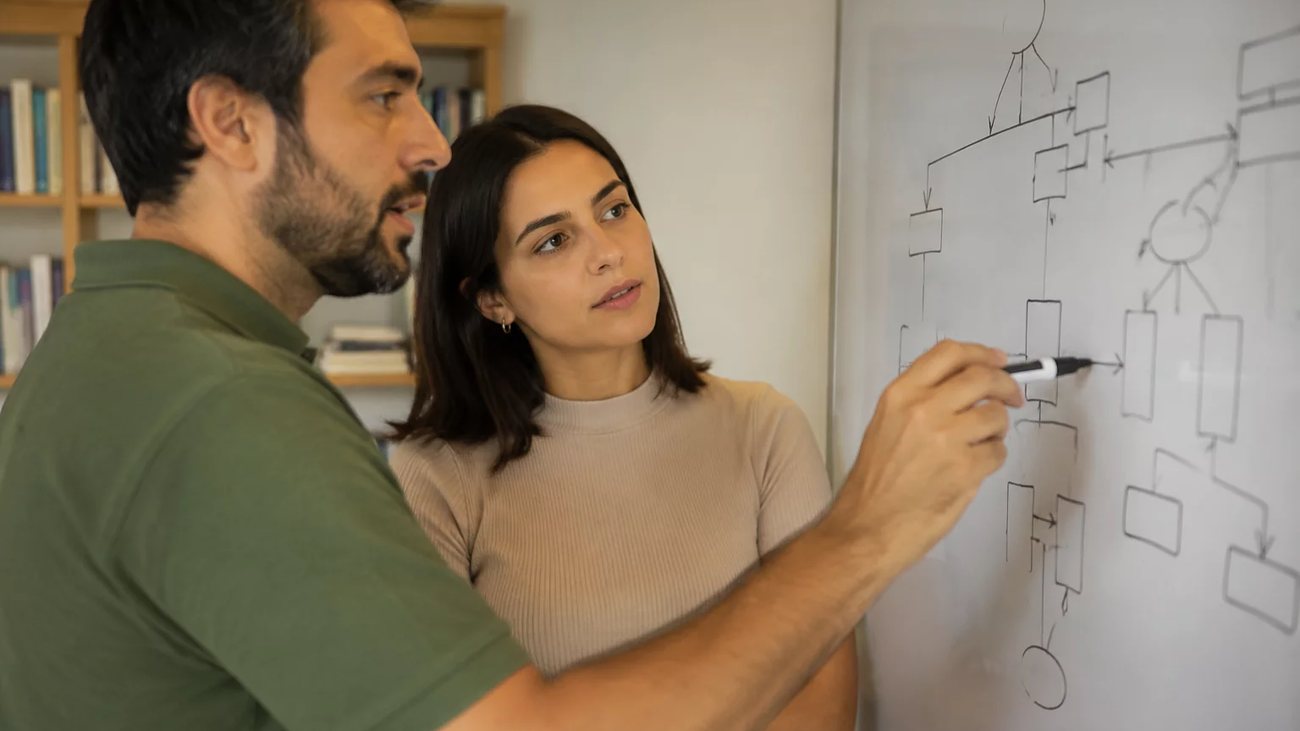 Duas participantes de pé diante do quadro branco, montando um argumento a caneta